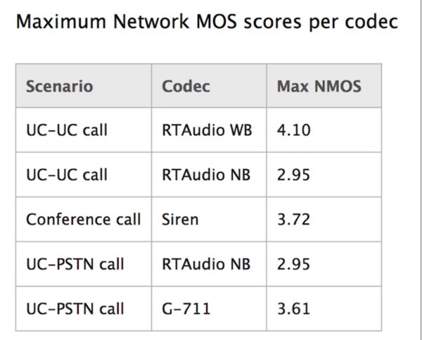 2016-12-04MaximumMos